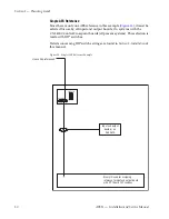 Preview for 50 page of GRASS VALLEY APEX - Installation And Service Manual