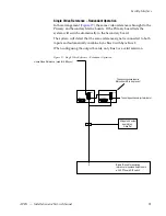 Preview for 51 page of GRASS VALLEY APEX - Installation And Service Manual