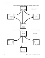 Preview for 80 page of GRASS VALLEY APEX - Installation And Service Manual