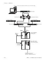 Preview for 106 page of GRASS VALLEY APEX - Installation And Service Manual