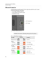 Preview for 77 page of GRASS VALLEY ATP-2000 User Manual