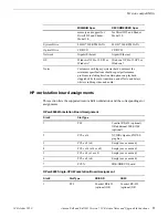 Preview for 17 page of GRASS VALLEY AURORA EDIT - S AND UPGRADE INSTRUCTIONS V7.1.0 Upgrade Instructions