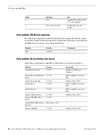 Preview for 20 page of GRASS VALLEY AURORA EDIT - S AND UPGRADE INSTRUCTIONS V7.1.0 Upgrade Instructions