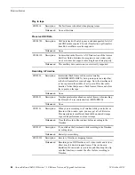 Preview for 84 page of GRASS VALLEY AURORA EDIT - S AND UPGRADE INSTRUCTIONS V7.1.0 Upgrade Instructions