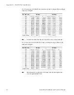 Preview for 36 page of GRASS VALLEY CameraMan CPT-2018 Installation And Operation Manual