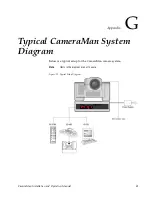 Preview for 41 page of GRASS VALLEY CameraMan CPT-2018 Installation And Operation Manual