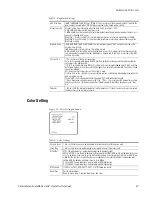 Preview for 47 page of GRASS VALLEY CameraMan CPT-2018 Installation And Operation Manual