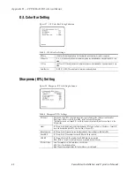 Preview for 48 page of GRASS VALLEY CameraMan CPT-2018 Installation And Operation Manual