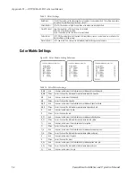 Preview for 54 page of GRASS VALLEY CameraMan CPT-2018 Installation And Operation Manual