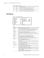 Preview for 72 page of GRASS VALLEY CameraMan CPT-2018 Installation And Operation Manual