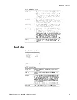 Preview for 81 page of GRASS VALLEY CameraMan CPT-2018 Installation And Operation Manual