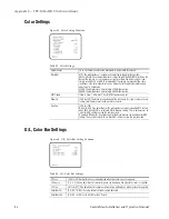 Preview for 86 page of GRASS VALLEY CameraMan CPT-2018 Installation And Operation Manual