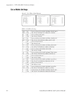 Preview for 88 page of GRASS VALLEY CameraMan CPT-2018 Installation And Operation Manual