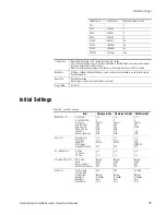 Preview for 99 page of GRASS VALLEY CameraMan CPT-2018 Installation And Operation Manual