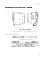 Preview for 15 page of GRASS VALLEY CopperHead 3050 User Manual