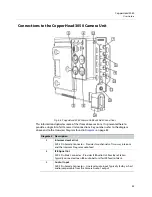 Preview for 49 page of GRASS VALLEY CopperHead 3050 User Manual