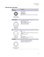 Preview for 76 page of GRASS VALLEY CopperHead 3050 User Manual