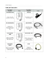 Preview for 83 page of GRASS VALLEY CopperHead 3050 User Manual