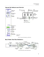 Preview for 90 page of GRASS VALLEY CopperHead 3050 User Manual