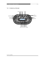 Preview for 10 page of GRASS VALLEY DCR 4000 Venom FlashPak User Manual