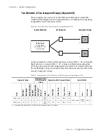 Preview for 154 page of GRASS VALLEY Encore Configuration Manual