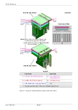 Предварительный просмотр 47 страницы GRASS VALLEY FGAEY 1312 User Manual