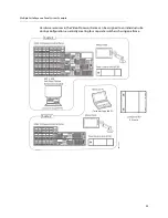 Preview for 25 page of GRASS VALLEY GV K-FRAME XP Installation Planning Manual