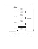 Preview for 63 page of GRASS VALLEY GV K-FRAME XP Installation Planning Manual