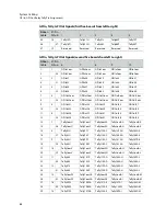 Preview for 70 page of GRASS VALLEY GV K-FRAME XP Installation Planning Manual