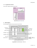 Предварительный просмотр 9 страницы GRASS VALLEY HCO-3931 User Manual