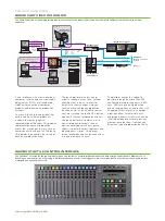 Предварительный просмотр 2 страницы GRASS VALLEY IGNITE Datasheet