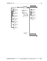 Preview for 41 page of GRASS VALLEY IQDMX01 User Manual