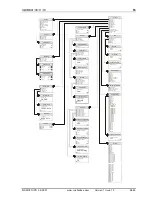 Preview for 43 page of GRASS VALLEY IQDMX01 User Manual