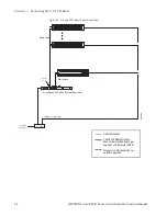 Предварительный просмотр 68 страницы GRASS VALLEY JUPITER CONTROL PANEL L32 - Instruction Manual