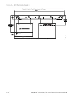 Предварительный просмотр 158 страницы GRASS VALLEY JUPITER CONTROL PANEL L32 - Instruction Manual