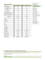 Preview for 2 page of GRASS VALLEY JUPITER CONTROL PANEL S25 - Datasheet