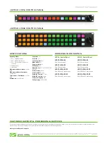 Preview for 2 page of GRASS VALLEY JUPITER LCD16 - Datasheet