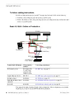 Preview for 48 page of GRASS VALLEY K2 BASECAMP EXPRESS Installation And Service Manual