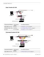 Preview for 50 page of GRASS VALLEY K2 BASECAMP EXPRESS Installation And Service Manual