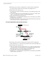 Preview for 252 page of GRASS VALLEY K2 BASECAMP EXPRESS Installation And Service Manual