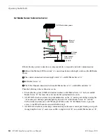 Preview for 254 page of GRASS VALLEY K2 BASECAMP EXPRESS Installation And Service Manual