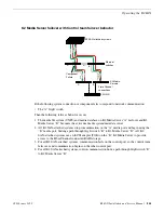 Preview for 255 page of GRASS VALLEY K2 BASECAMP EXPRESS Installation And Service Manual