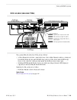 Preview for 343 page of GRASS VALLEY K2 BASECAMP EXPRESS Installation And Service Manual