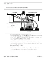 Preview for 344 page of GRASS VALLEY K2 BASECAMP EXPRESS Installation And Service Manual