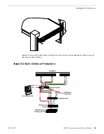 Preview for 49 page of GRASS VALLEY K2 SAN Installation And Service Manual