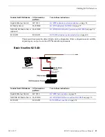 Preview for 51 page of GRASS VALLEY K2 SAN Installation And Service Manual