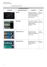 Preview for 26 page of GRASS VALLEY KAHUNA 6400 Installation Manual