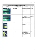 Preview for 27 page of GRASS VALLEY KAHUNA 6400 Installation Manual