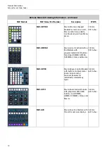 Preview for 28 page of GRASS VALLEY KAHUNA 6400 Installation Manual