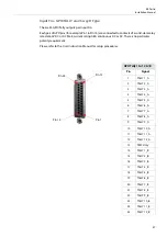 Preview for 75 page of GRASS VALLEY KAHUNA 6400 Installation Manual